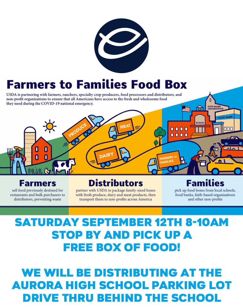Farmers to Families Food Box-September 12, 2020