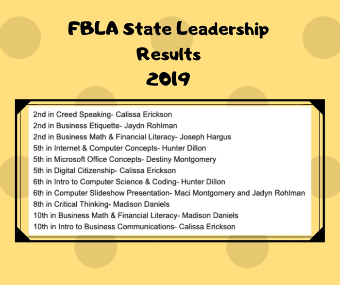 FBLA 2019 Results